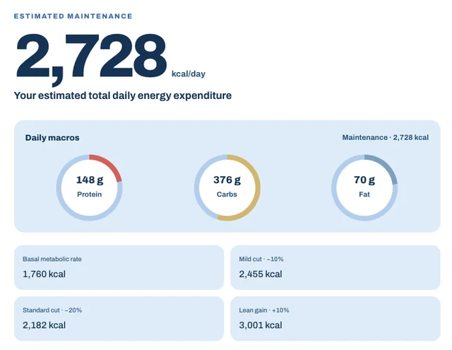 Estimated daily maintenance calories with protein, carb and fat targets.