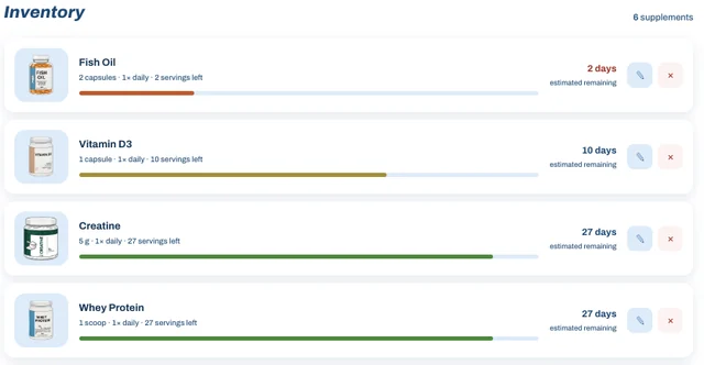 Supplement inventory showing servings and days remaining for each product.
